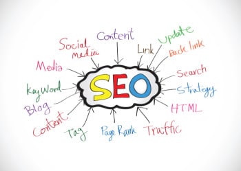 Idea SEO Search Engine Optimization